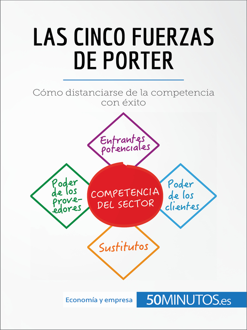 Detalles del título Las cinco fuerzas de Porter de Stéphanie Michaux - Disponible